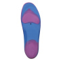 Стельки ортопедические разгружающие СТ-975 Evolution  